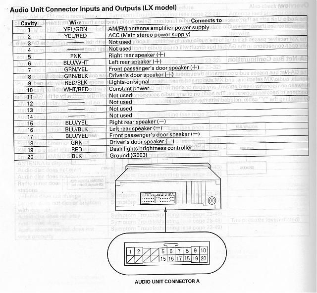 Honda Element Stereo Wiring Diagram KADIE WEB