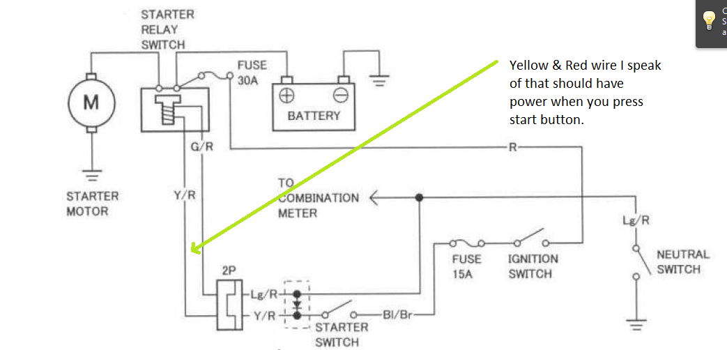 Honda Foremen Starter Button Wont Work Jump Selinoid Wont Fire Nuetral 