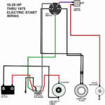 Honda Gx390 Electric Start Wiring Diagram Wiring Diagram