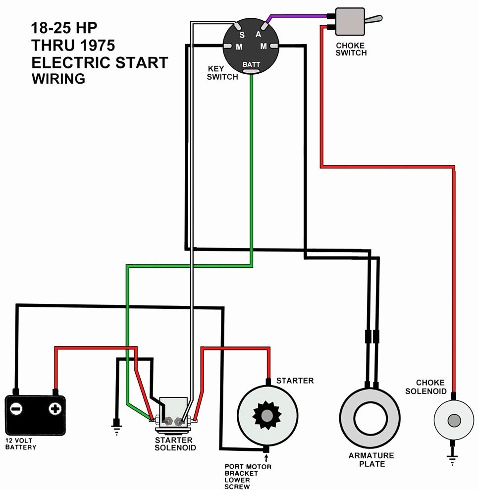 Honda Gx390 Electric Start Wiring Diagram Wiring Diagram