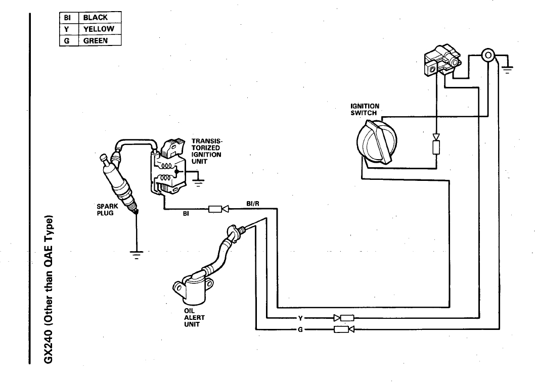 Honda Gx390 Ignition Coil Wiring