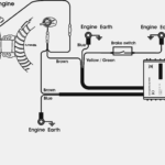 Honda Gx390 Wiring Diagram Wiring Diagram