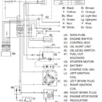 Honda Gx620 Ignition Switch Wiring Diagram Wiring Schema