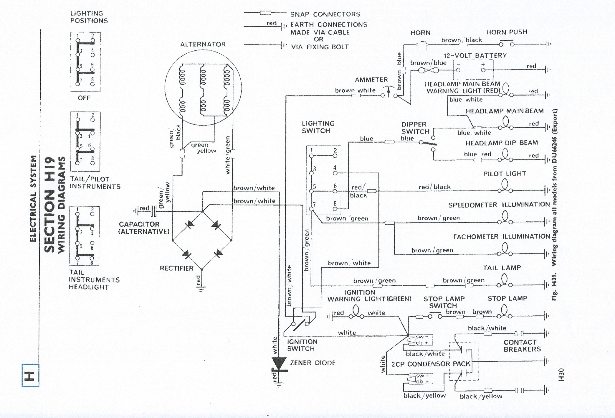 Honda Gx620 Ignition Wiring Diagram Database