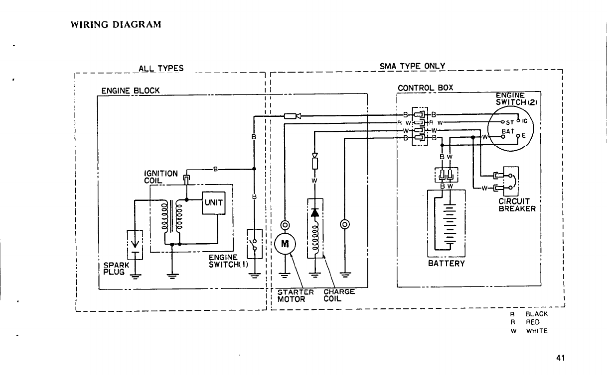 Honda Gx630 Wiring Diagram Honda GX630 GX660 GX690 Engine Service 