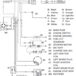 Honda Gx670 Wiring Diagram