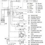 Honda Gx670 Wiring Diagram