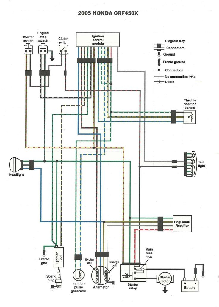 Honda Legend Wiring Diagram C3 Corvette Exhaust System