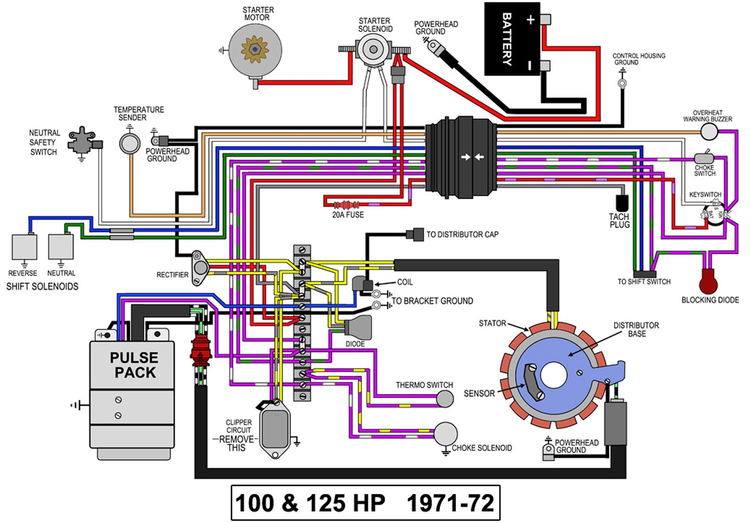 Honda Outboard Motor Wiring Diagram Wiring Diagram