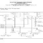 Honda Prelude IV 92 96 System Wiring Diagrams
