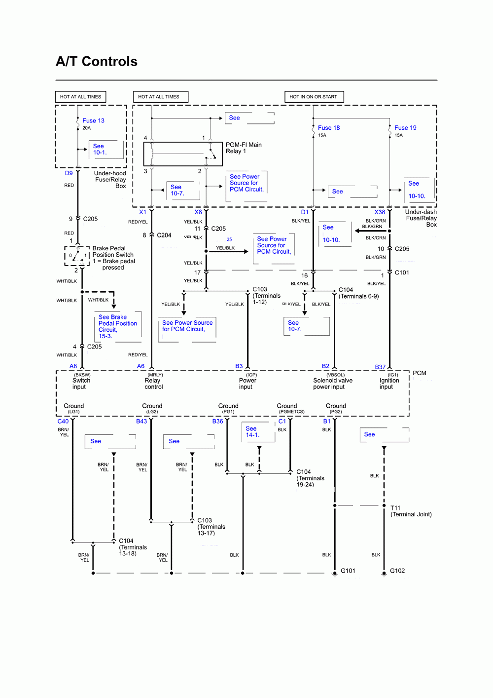 Honda Ridgeline Navigation Wiring Diagram Wiring Diagram