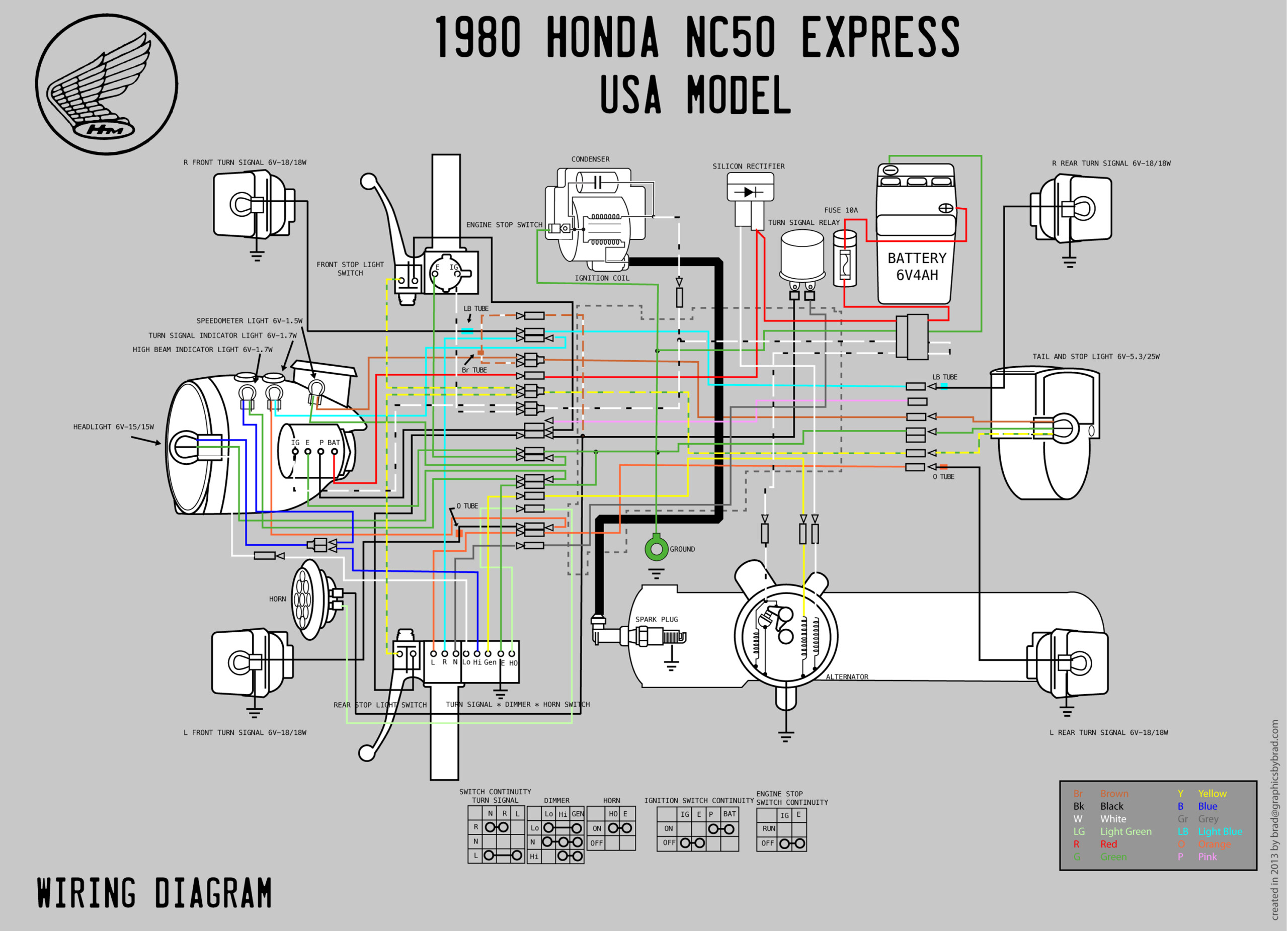 Honda Ruckus Headlight Wiring Diagram