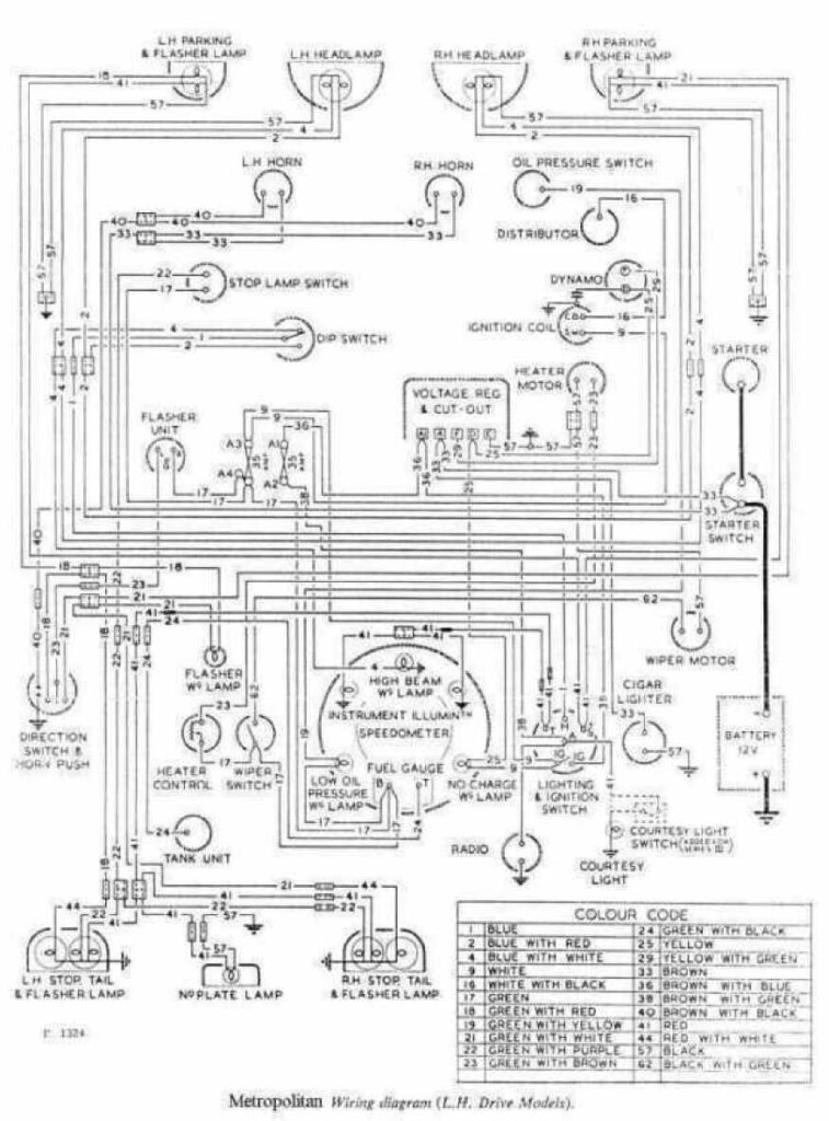 Honda Ruckus Ignition Wiring Diagram Http eightstrings blogspot