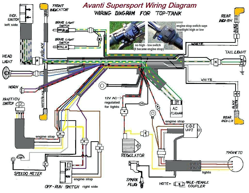 Honda Ruckus Wiring Schematic And Wiring Diagram