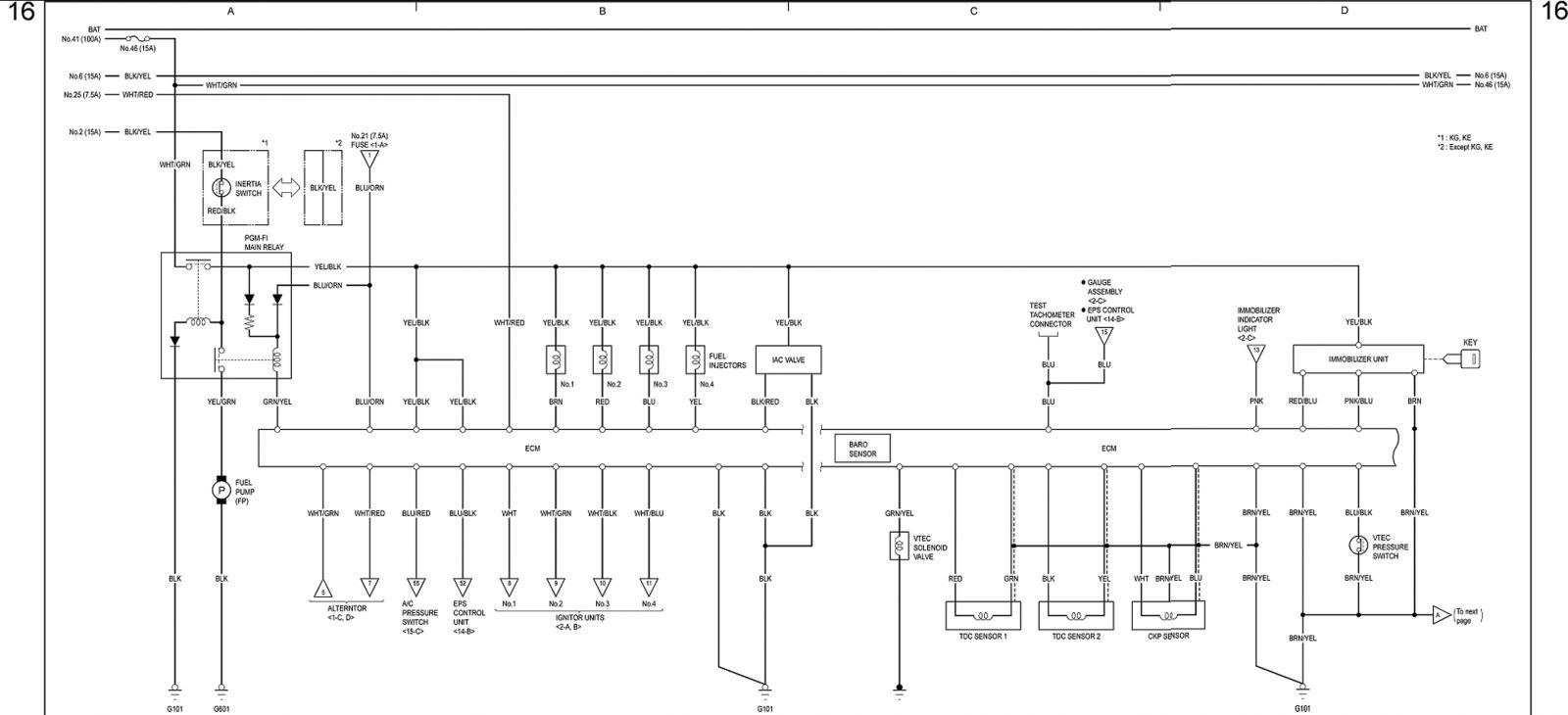 Honda S2000 Stereo Wiring Diagram Wiring Diagram And Schematic