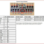 Honda Stereo Wiring Diagram Collection Wiring Collection