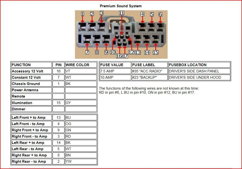 Honda Stereo Wiring Diagram Collection Wiring Collection