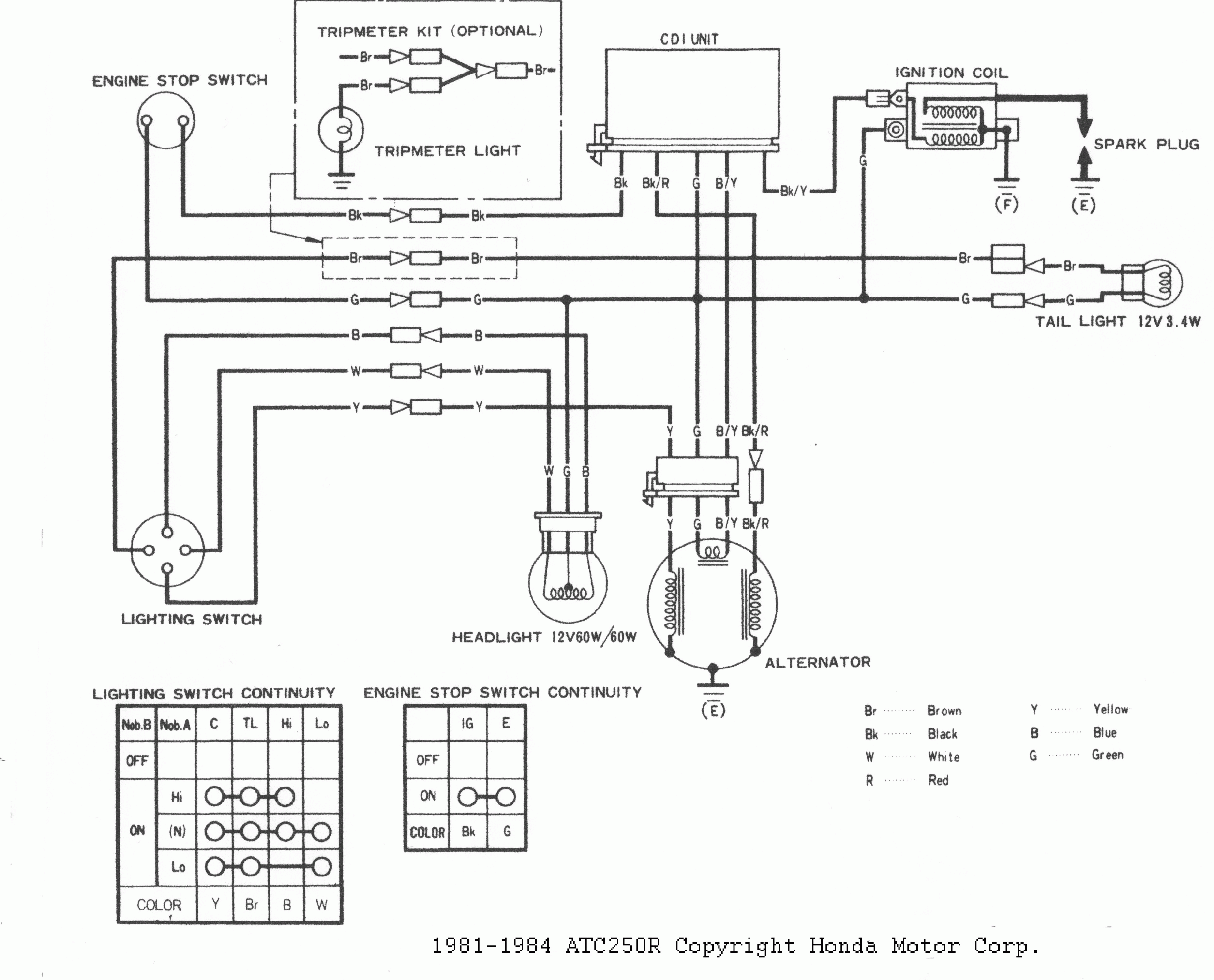  Honda Trx 250 Ignition Switch Wiring Diagrams