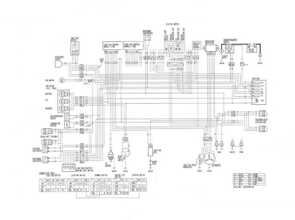 Honda Trx 350 Wiring Diagram Wiring Diagram
