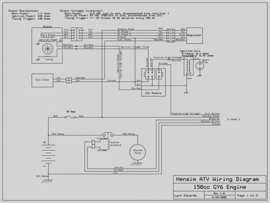 Honda Trx 400 Foreman Wiring Diagram