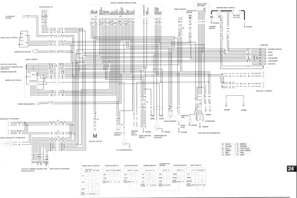 Honda Trx 500 Wiring Diagram Wiring Diagram