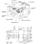 Honda Trx350 Wiring Diagram Wiring Diagram And Schematic