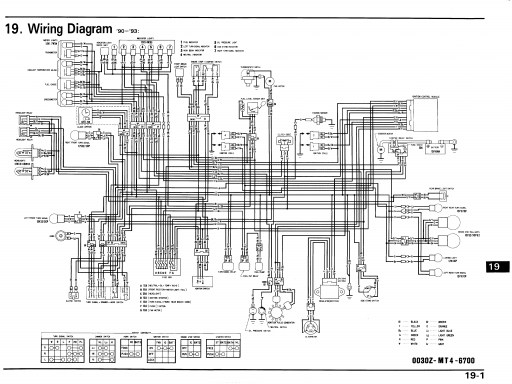 Honda VFR750F 1990 1993 Wiring Schematic Honda 4 stroke All 