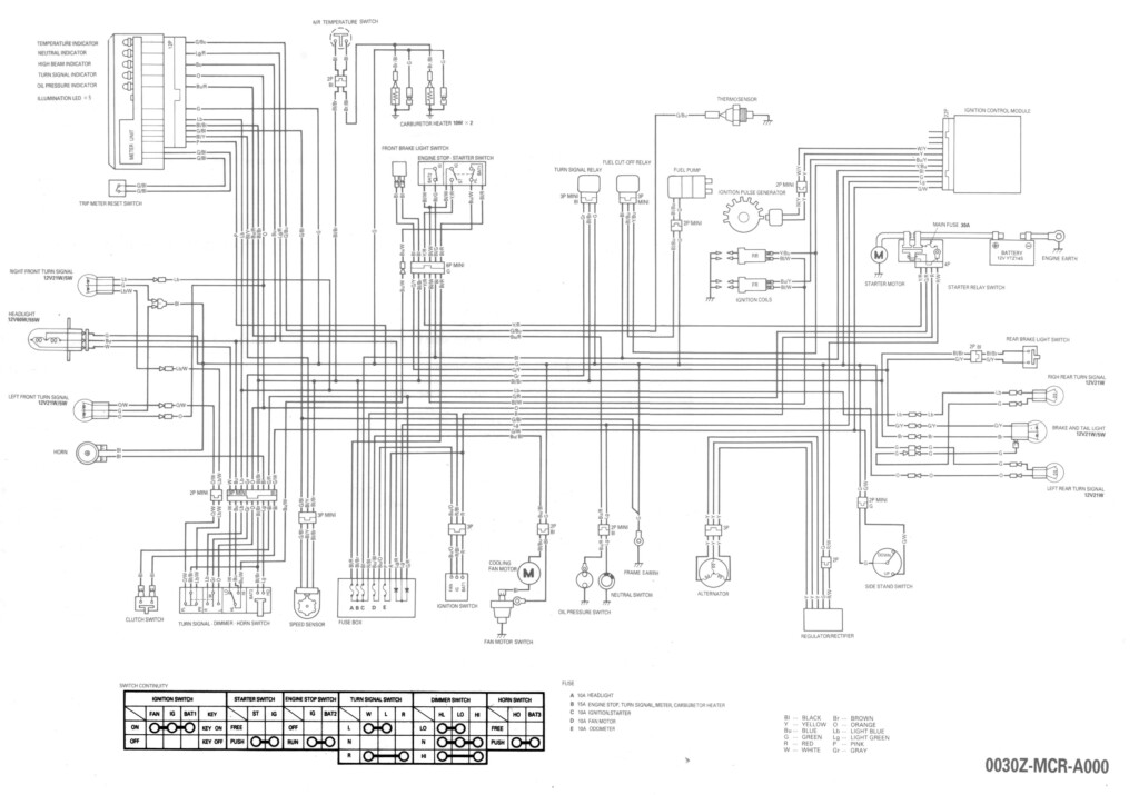 Honda Vt1100 Wiring Diagram Wiring Diagram And Schematic