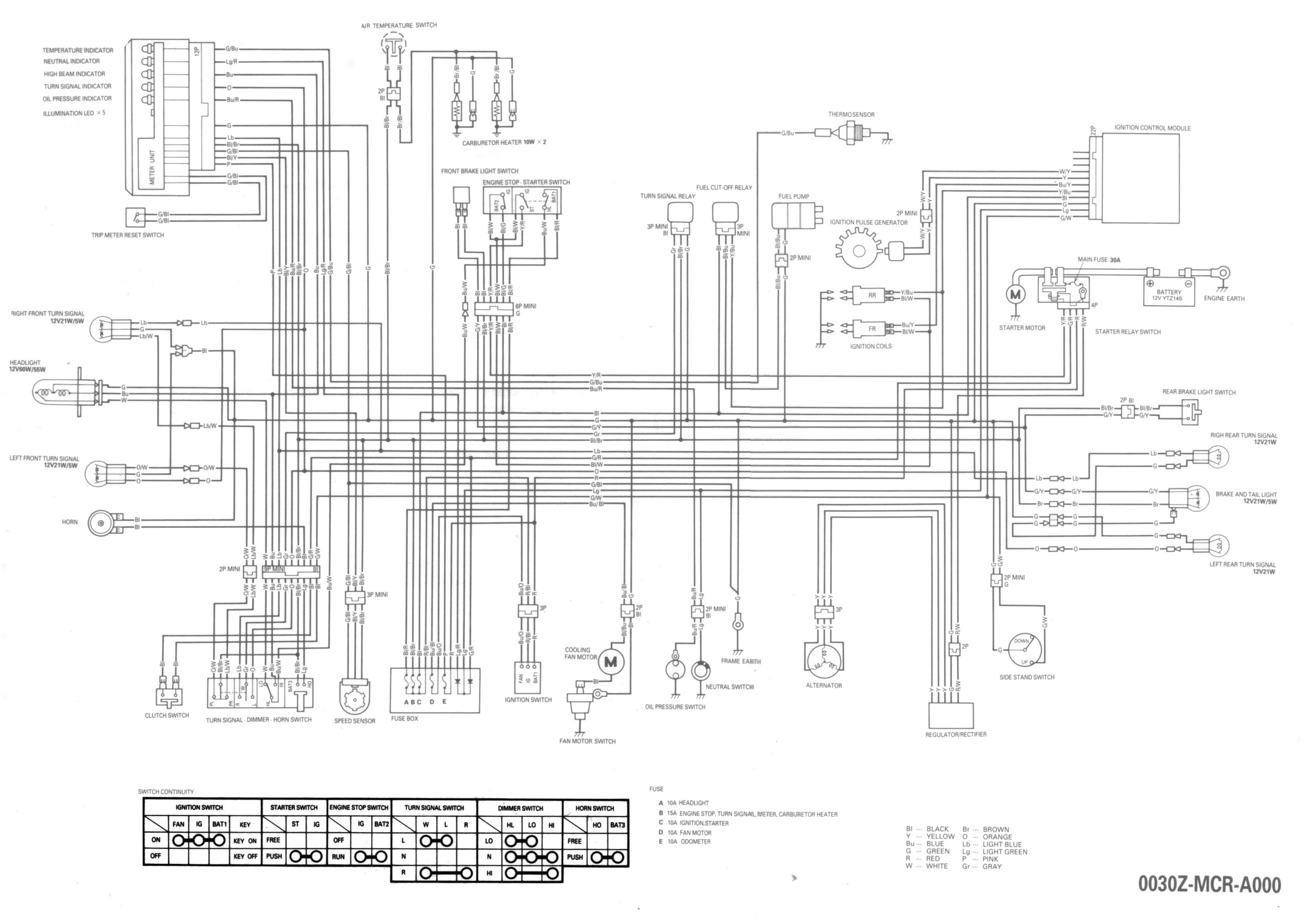 Honda Vt1100 Wiring Diagram Wiring Diagram And Schematic