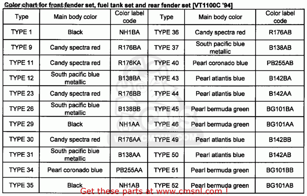 Honda VT1100C SHADOW 1100 1994 R USA CALIFORNIA REAR FENDER CHART3 