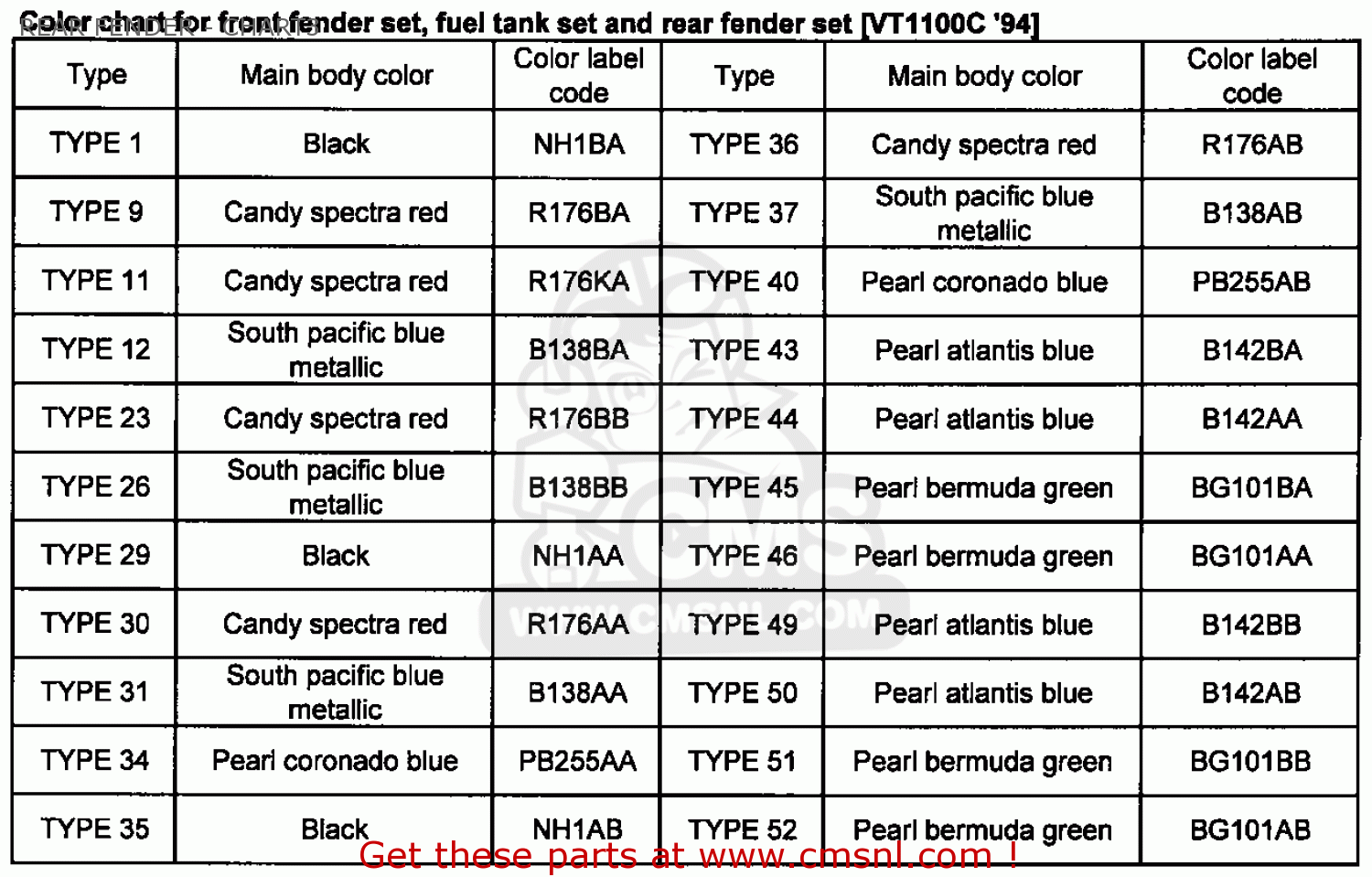 Honda VT1100C SHADOW 1100 1994 R USA CALIFORNIA REAR FENDER CHART3 