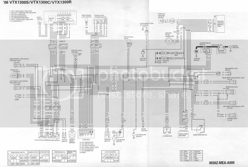 Honda Vtx 1300 Headlight Wiring Diagram Collection Wiring Diagram 