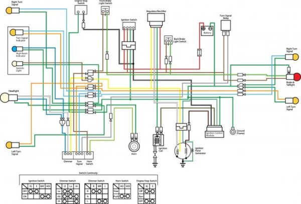 Honda Xrm 110 Wiring Diagram Download