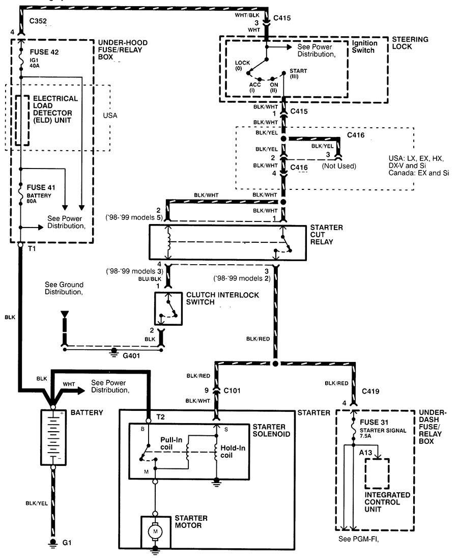 I Just Replaced My Starter And My Car Will Not Start for Some Reason 