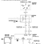 Ignition System Wiring Diagram 1996 1997 2 2L Honda Accord DX LX