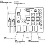 Image Result For Honda Civic 1998 Headlight Fuse Honda Civic Civic