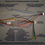 Inspirational 1996 Honda Civic Radio Wiring Diagram 96 Accord Sony