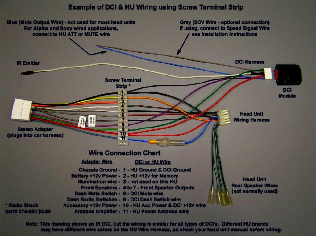 Inspirational 1996 Honda Civic Radio Wiring Diagram 96 Accord Sony