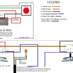 JDM Front End Question Page 2 Honda Tech Honda Forum Discussion