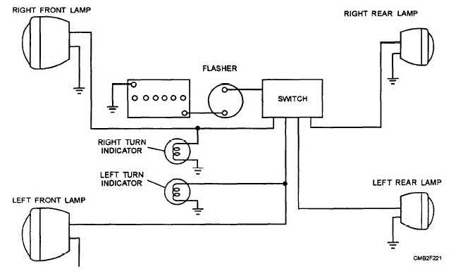 Napa Lights On Buzzer Decoratingspecial