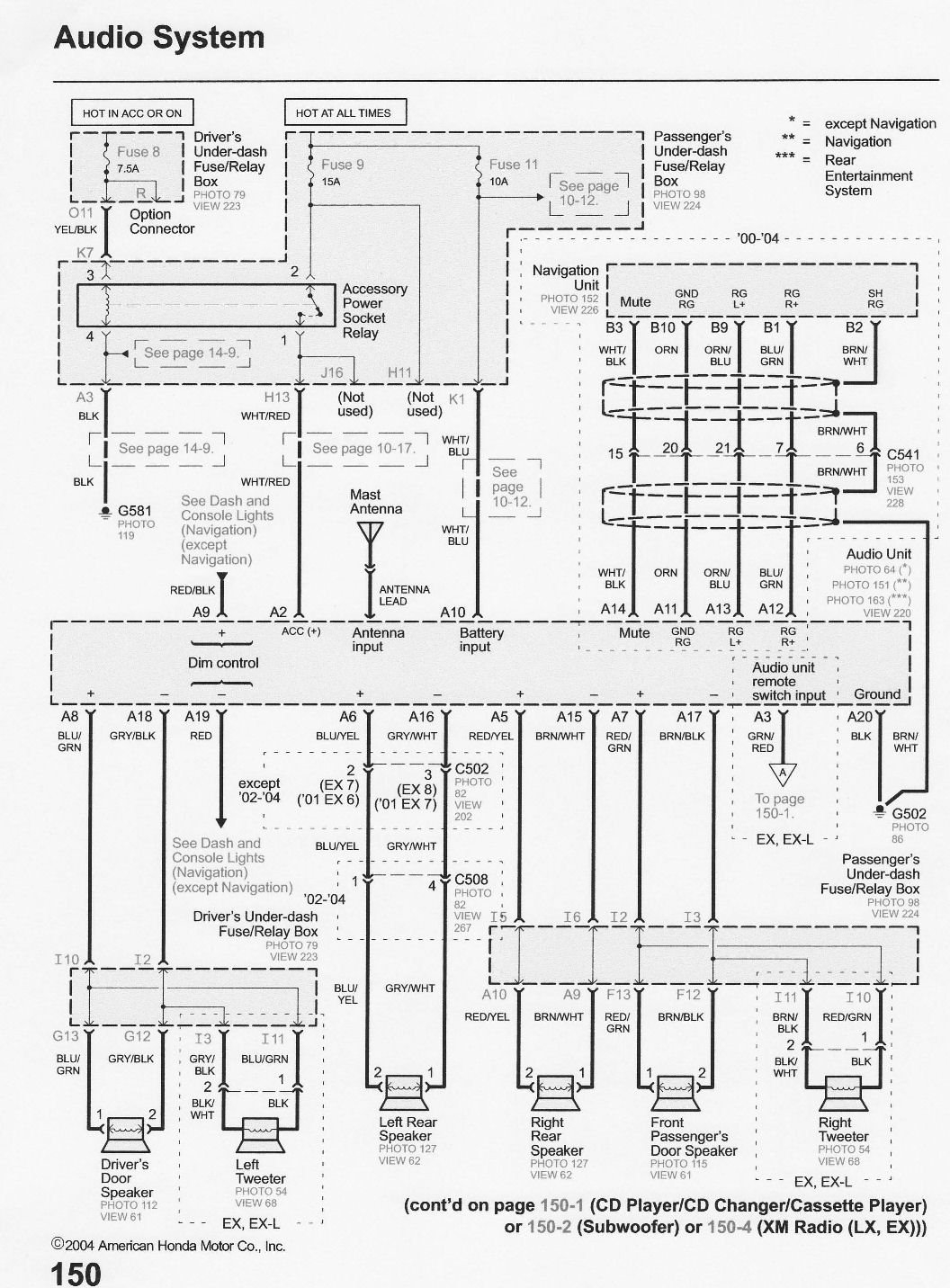 Need Wiring Schema For Honda Odyssey 2000 And Fit Civic 2008 Radio 