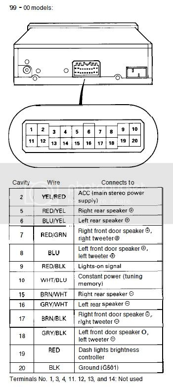 Odyessey 99 00 Civic Si Radio Wiring Diagram Honda Tech Honda Forum 