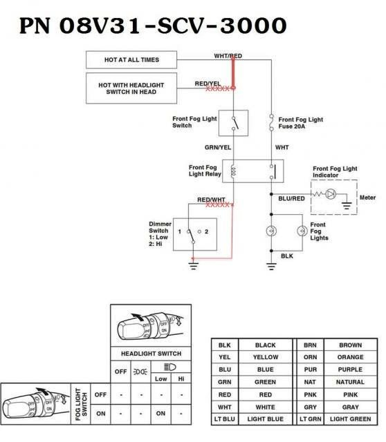 OEM Fog Lights Wiring To Run Independently Of Other Lights Page 15 