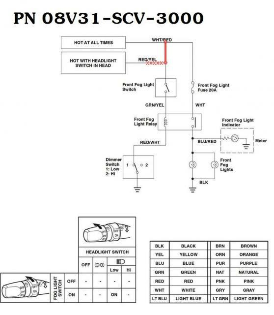 OEM Fog Lights Wiring To Run Independently Of Other Lights Page 15