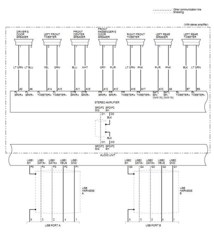 Options For 2016 EX T Audio Upgrades Honda Civic Forum