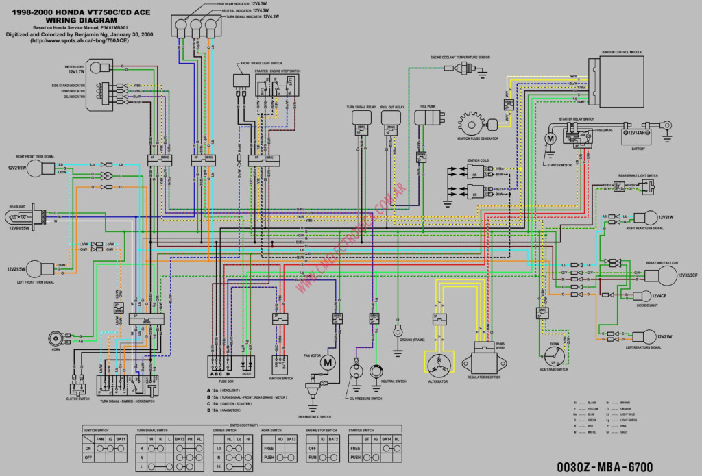 Pin 1998 Honda Shadow Ace 750 Wiring Diagram foro espiritucustom com 