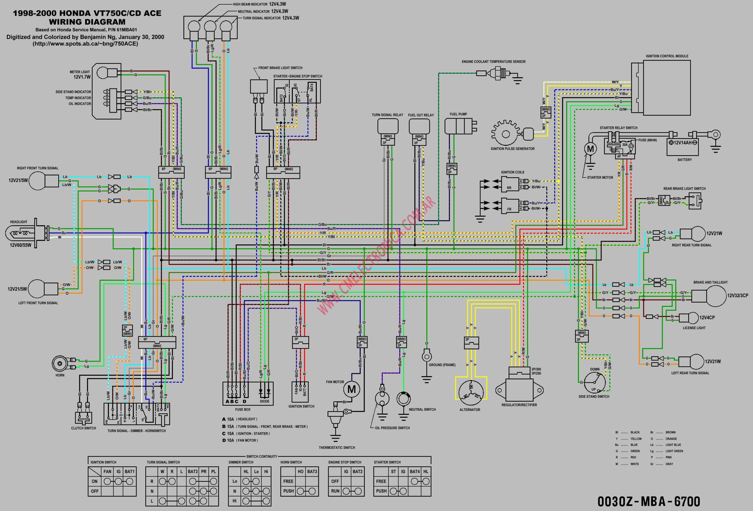 Pin 1998 Honda Shadow Ace 750 Wiring Diagram foro espiritucustom com 