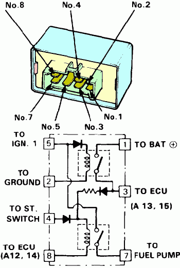 Pin On Wiring Diagram