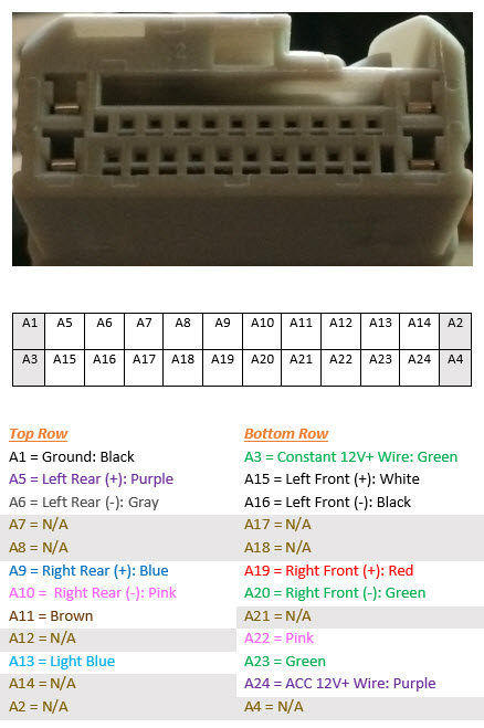 Radio Harness Pin Layout Unofficial Honda FIT Forums