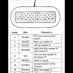 S2000 Wiring Diagram Complete Wiring Schemas